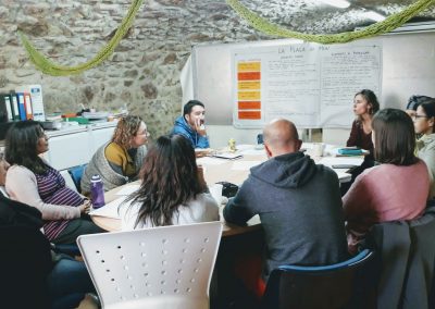 Supervisió a l’equip de Dinamització Comunitària de l’Ajuntament de Castell-Platja d’Aro