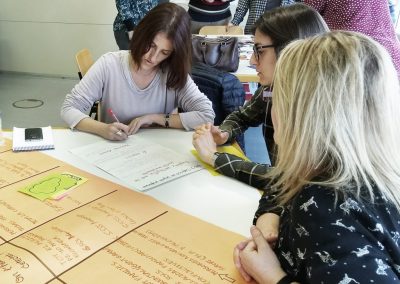 Supervisió en treball comunitari a l’equip d’Acció Social del Prat