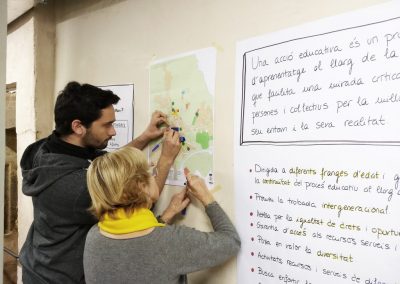 Projecte Educaentorn al municipi de Teià